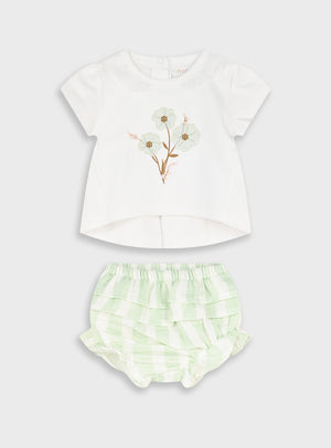 Conjunto Fofo Bebé Menina Florzinhas Verde Água | 6-18 Meses